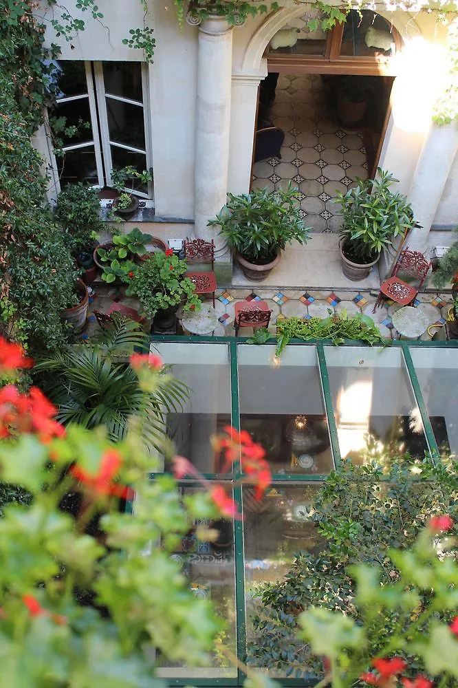 Saint Sulpice Apartment Paris